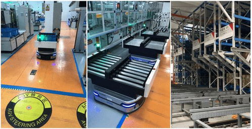 國(guó)家發(fā)改委發(fā)布物流業(yè)制造業(yè)深度融合創(chuàng)新發(fā)展案例，曠視倉(cāng)儲(chǔ)擔(dān)保方案入選